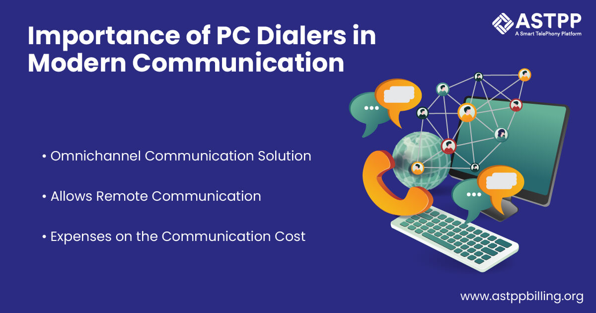  PC Dialers 