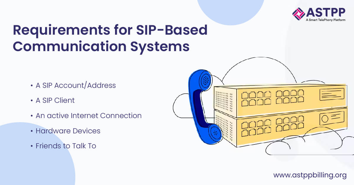 SIP Trunking Solution