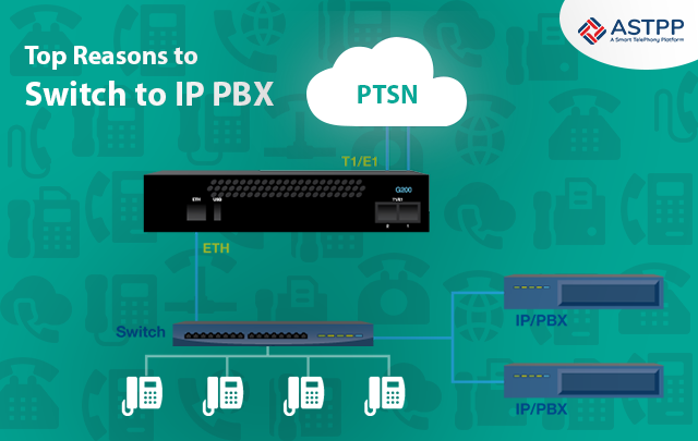 Top 5 Reasons to Switch to IP PBX from Traditional Telecommunication for Your Business
