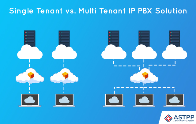Single Tenant vs. Multi Tenant IP PBX Solution