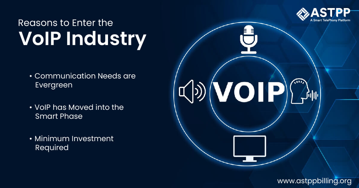 VoIP Industry