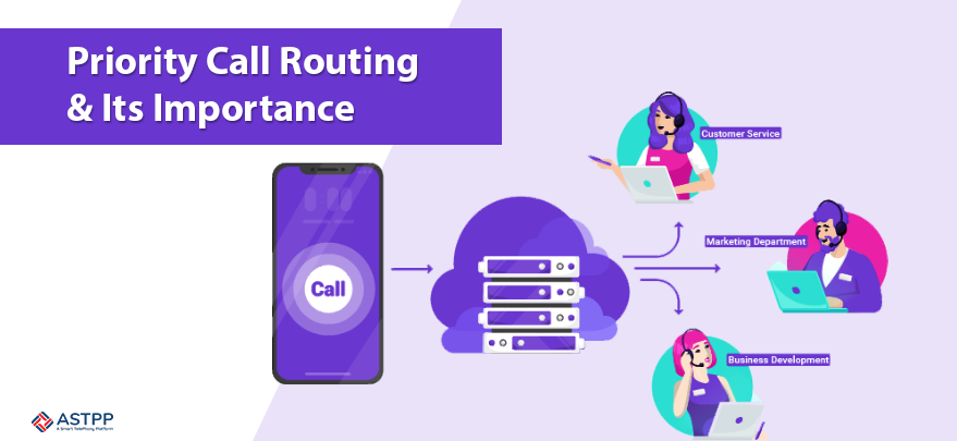 Priority Call Routing and Its Importance in the VoIP Industry