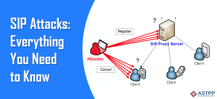 SIP Attacks: Everything You Need to Know