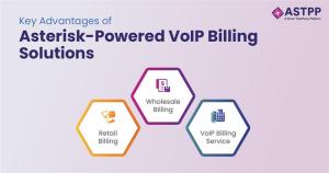  Asterisk-Powered VoIP Billing Solutions
