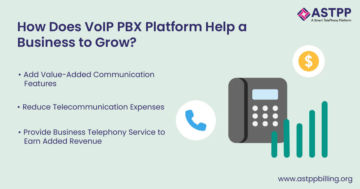 IP PBX Solution