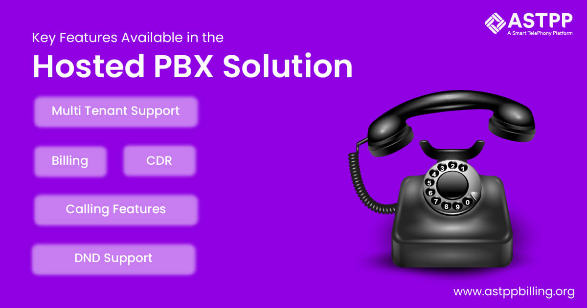 Hosted PBX Solution