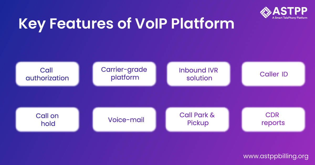 VoIP