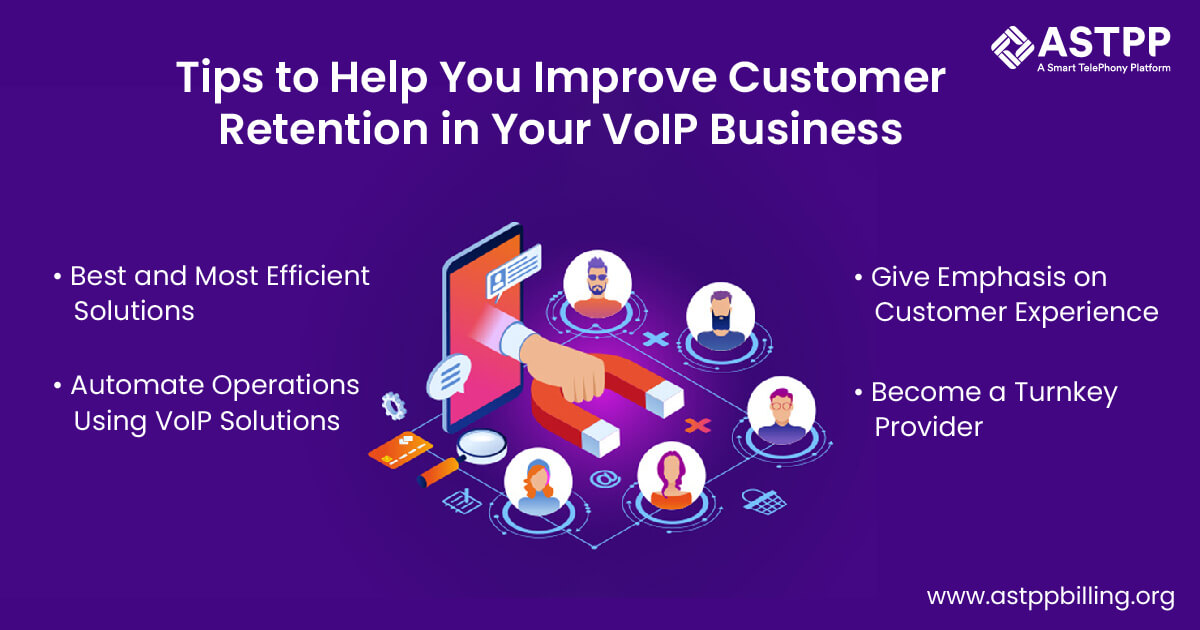 VoIP Business 