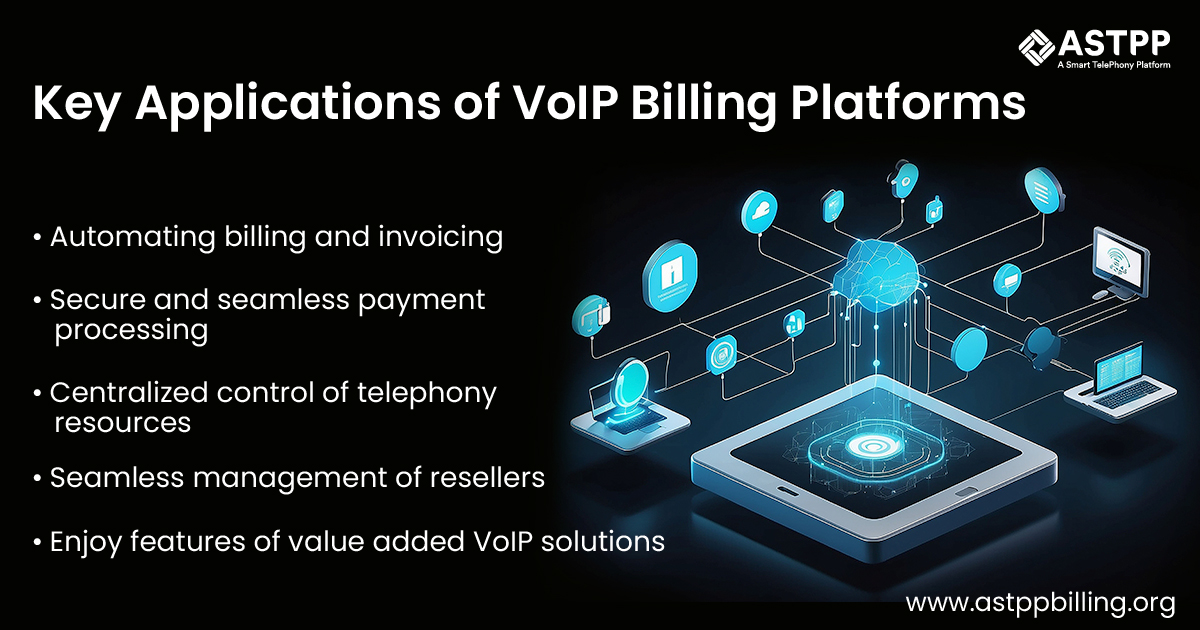 VoIP Billing Platform