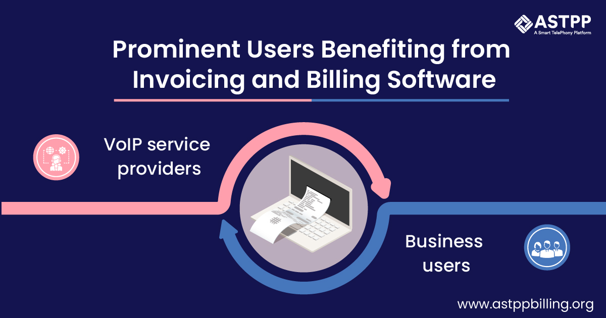 VoIP billing software