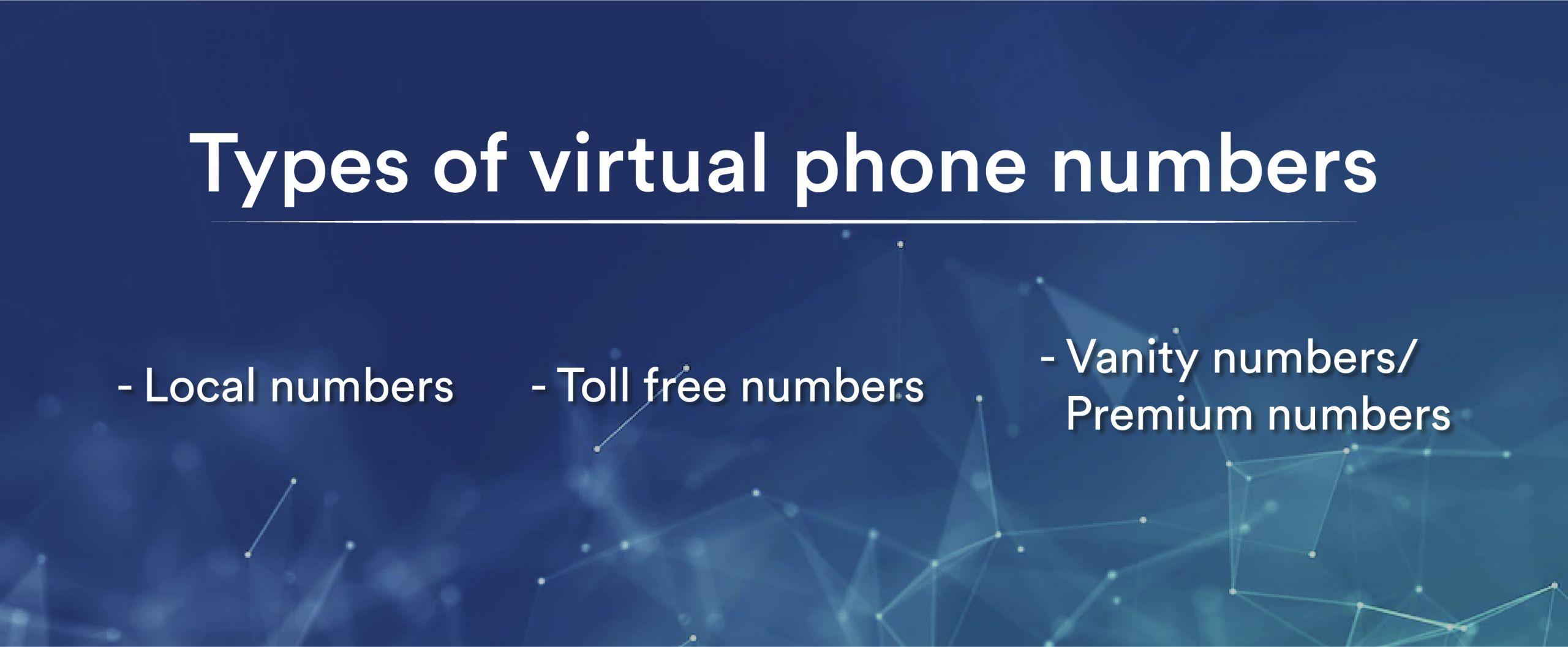 Virtual phone number