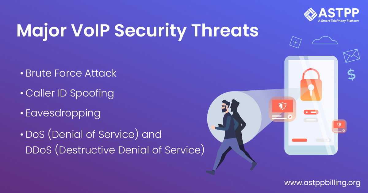 VoIP Security Threats