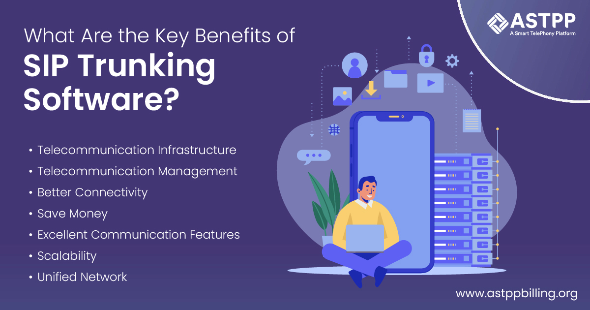 SIP Trunking Solution