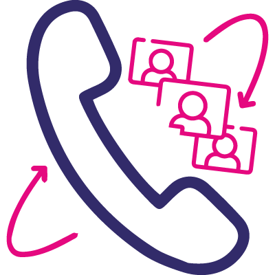 Multiple Call Routing Rules