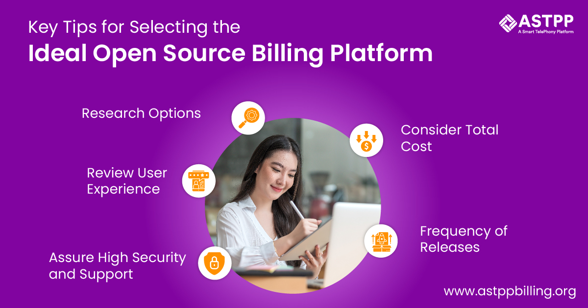 VoIP Billing Solution Company