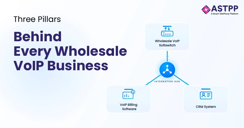 Three Pillars Behind Every Successful Wholesale VoIP Business