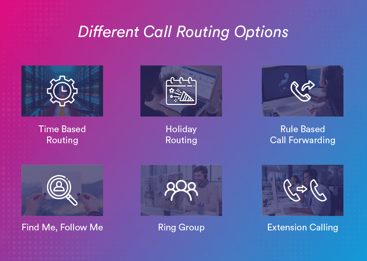 Different Call Routing 