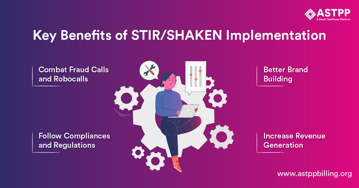Advantages of STIR/SHAKEN