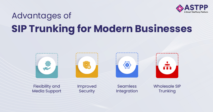 Infographic showing the advantages of SIP Trunking for modern businesses including flexibility, security, seamless integration, and wholesale SIP trunking.