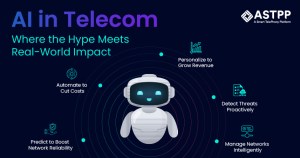 AI in Telecom