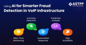 VoIP Infrastructure