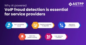 AI powered VoIP