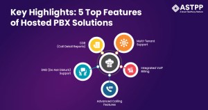 Multi Tenant IP PBX