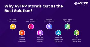 Why ASTPP Stands Out as the Best Solution