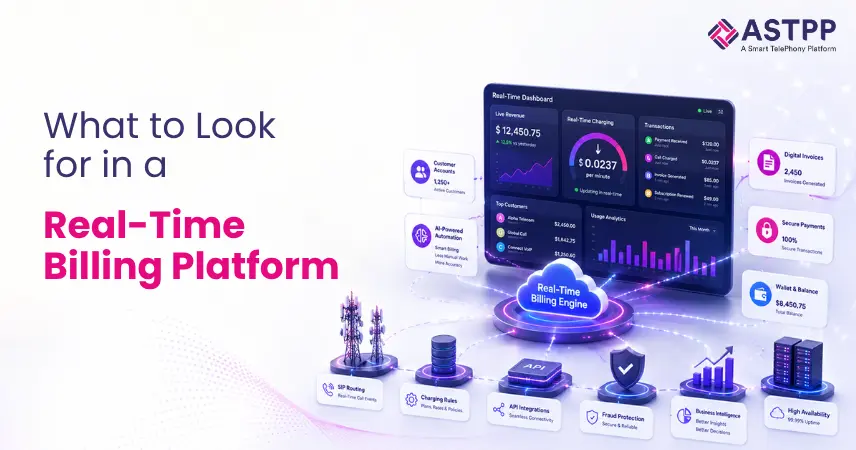 Real-time billing platform for telecom and VoIP service providers