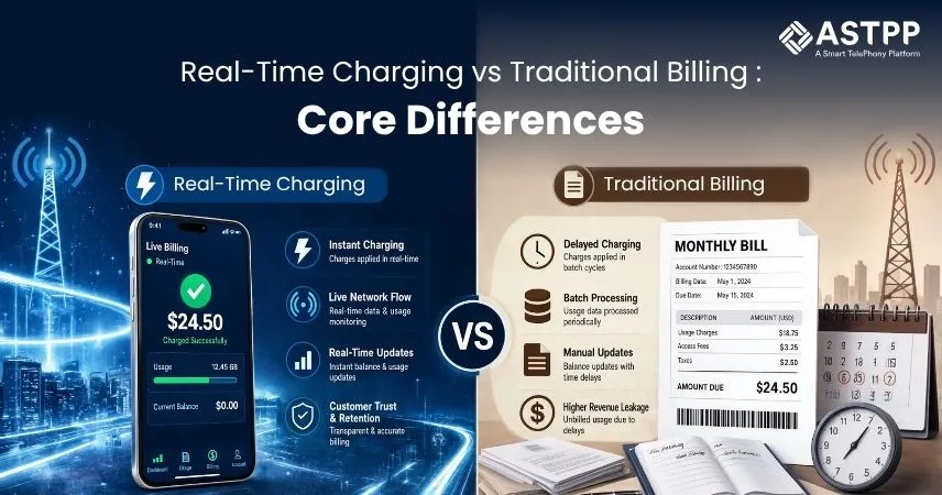 Real-time charging vs traditional billing: Key differences in telecom billing systems.