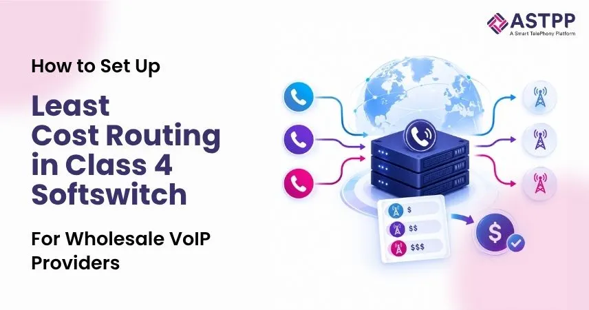 Least cost routing configuration in a Class 4 Softswitch